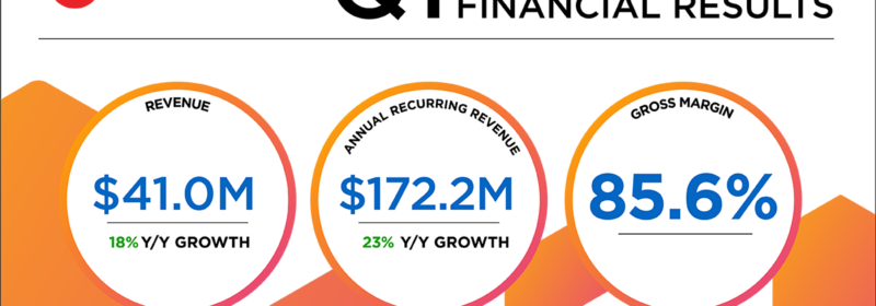 Couchbase Announces First Quarter Fiscal 2024 Financial Results