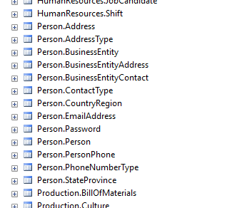 SQL Server schemas