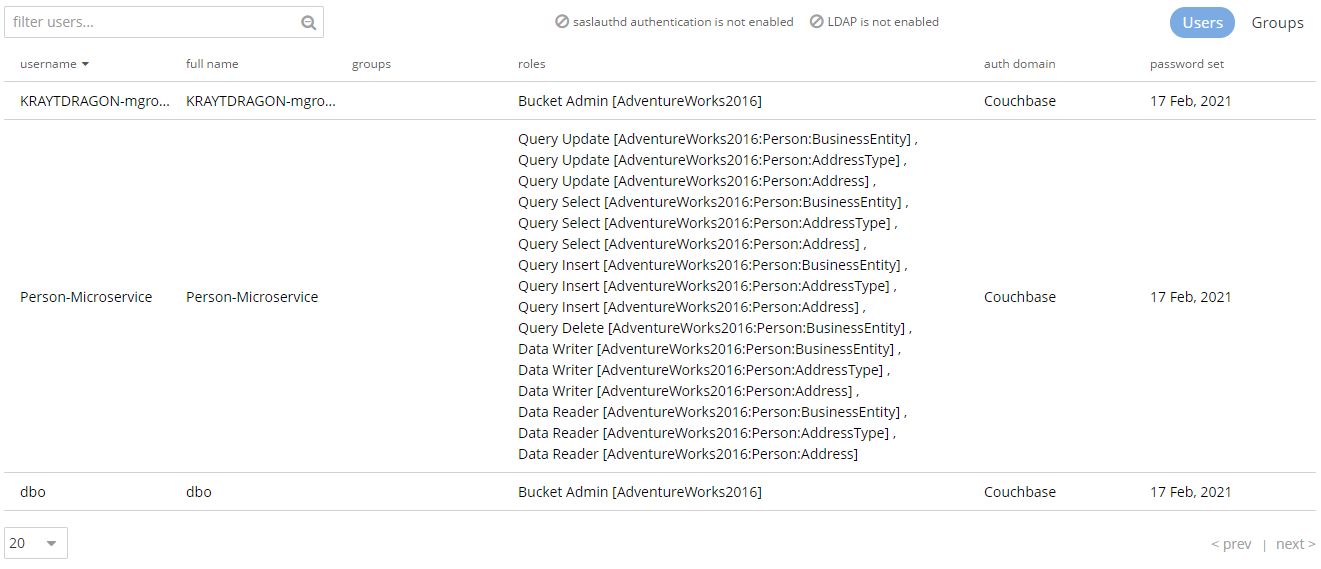 Couchbase user permissions at the collection level