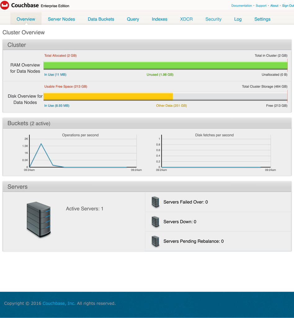 Couchbase Server Administration Interface