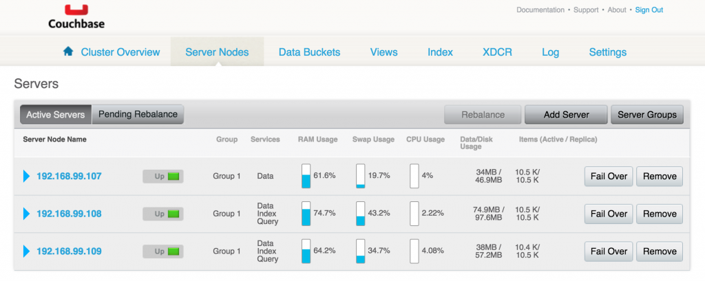 couchbase-docker-swarm-5