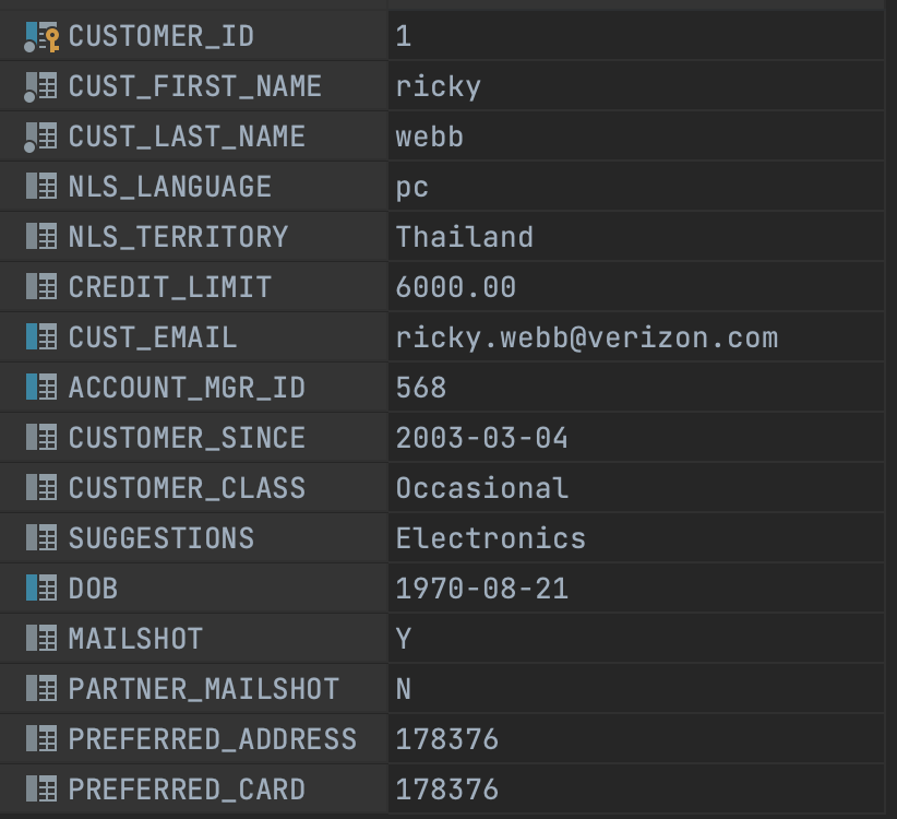 Query in Oracle