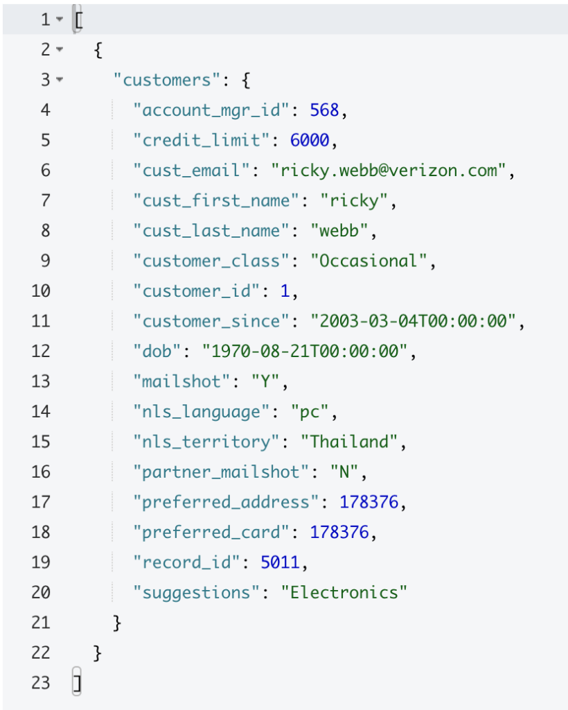 Oracle document in Couchbase query