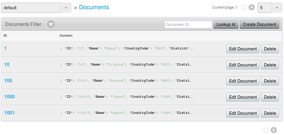 talend-default-documents