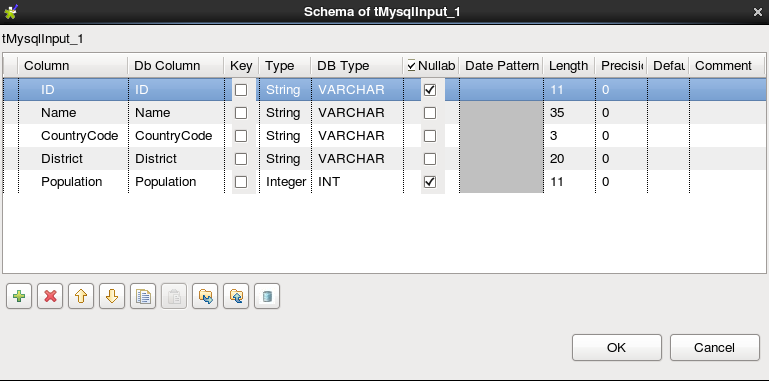 talend-schema