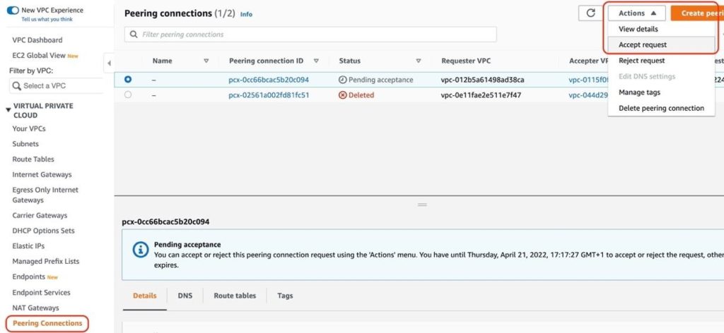 Accepting peering requests in AWS